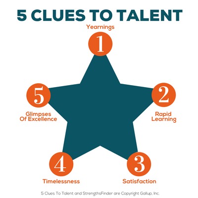 5-clues-to-talent