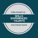 image that says Core Concept #1 for Stronger Teams. Skills Experiences Talents