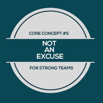 Strengths Are Not An Excuse To Avoid Weakness Zone Work