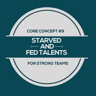 Starved And Fed Talents - Concept 9 of 9 to explore CliftonStrengths blind spots