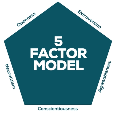 5 Factor Model