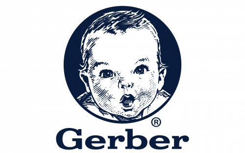 Gerber StrengthsFinder | Gerber CliftonStrengths | Gerber Culture