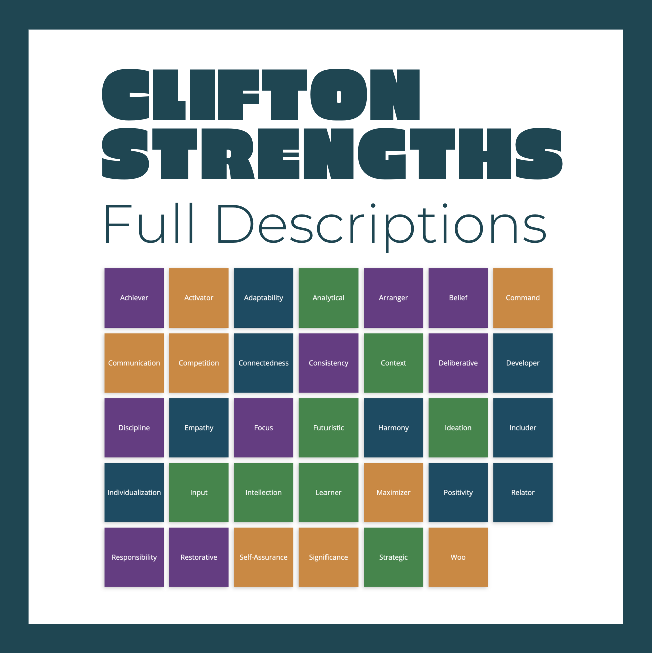 List of CliftonStrengths Definitions - 34 StrengthsFinder Descriptions 2025