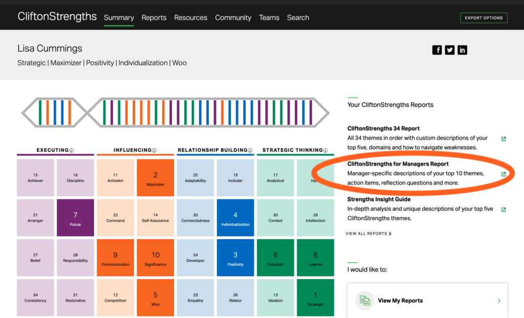 Тест strengthsfinder пройти. Тест Clifton STRENGTHSFINDER. Gallup Clifton strengths. Clifton STRENGTHSFINDER на русском. Clifton strength 34 на русском.