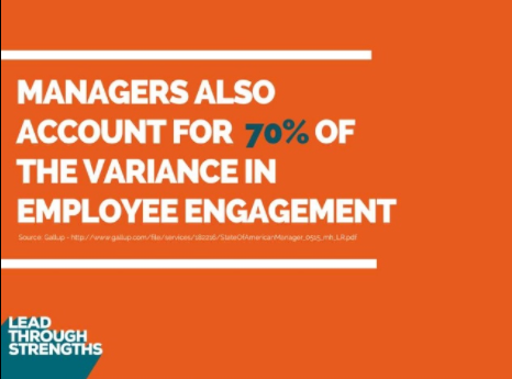 Why Should Managers Do Leadership Version of StrengthsFinder Training? Because managers account for 70% of the variance in employee engagement <img src="">